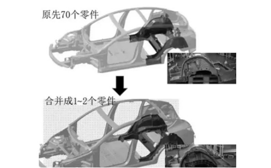 X射线检测设备 X射线检测设备