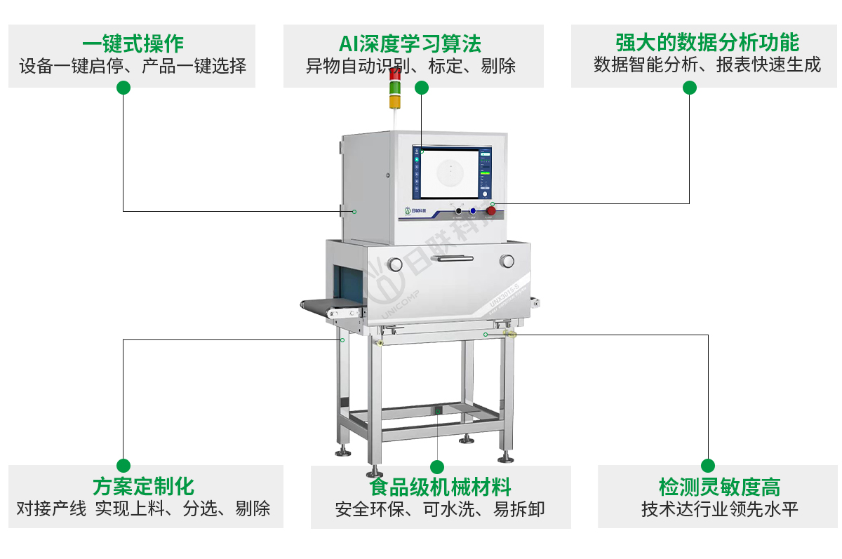 经济型X射线异物检测设备-日联 经济型X射线异物检测设备-日联