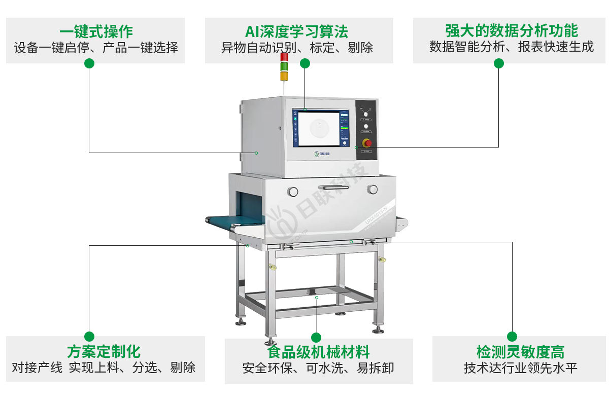 X-ray异物检测图-日联 X-ray异物检测图-日联