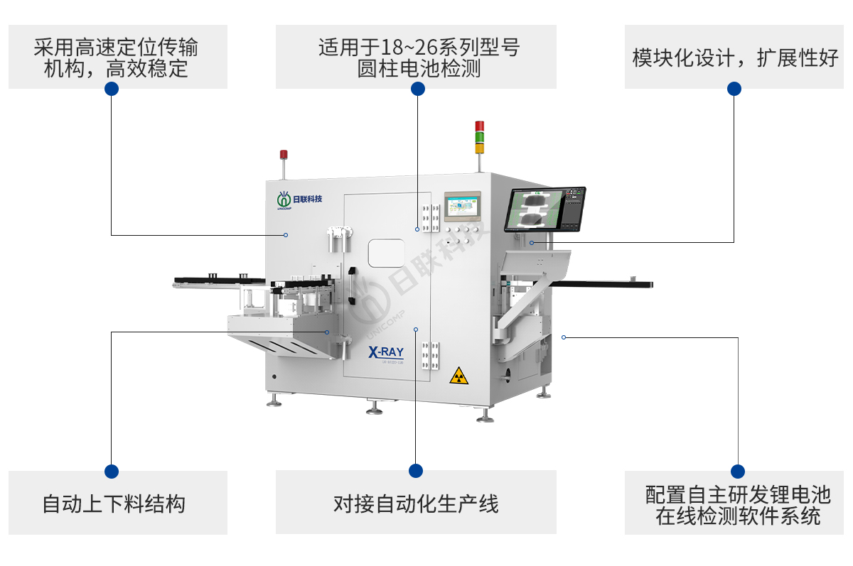 日联科技锂电池XRAY 日联科技锂电池XRAY