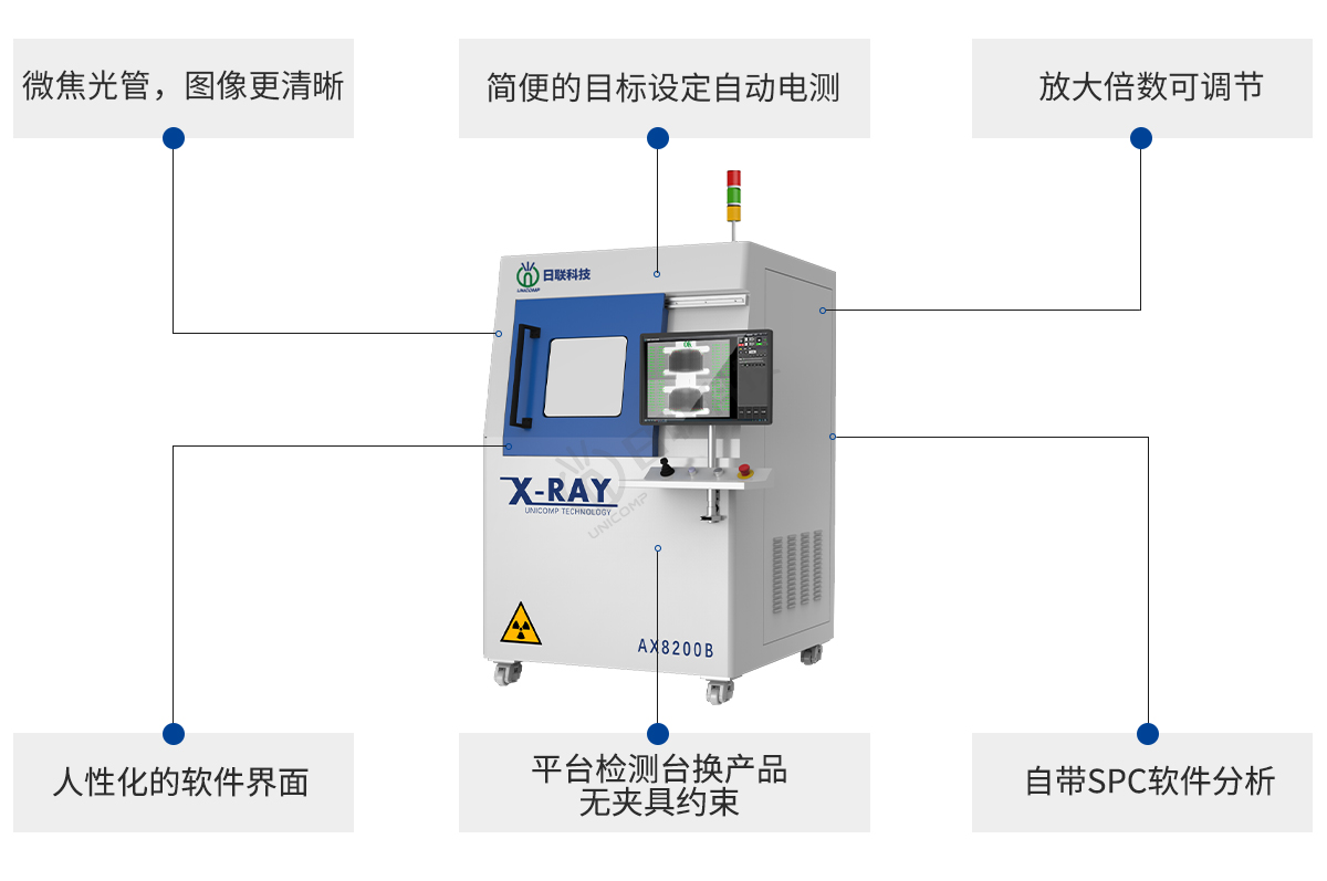 日联科技离线X-ray电池检测设备特点 日联科技离线X-ray电池检测设备特点