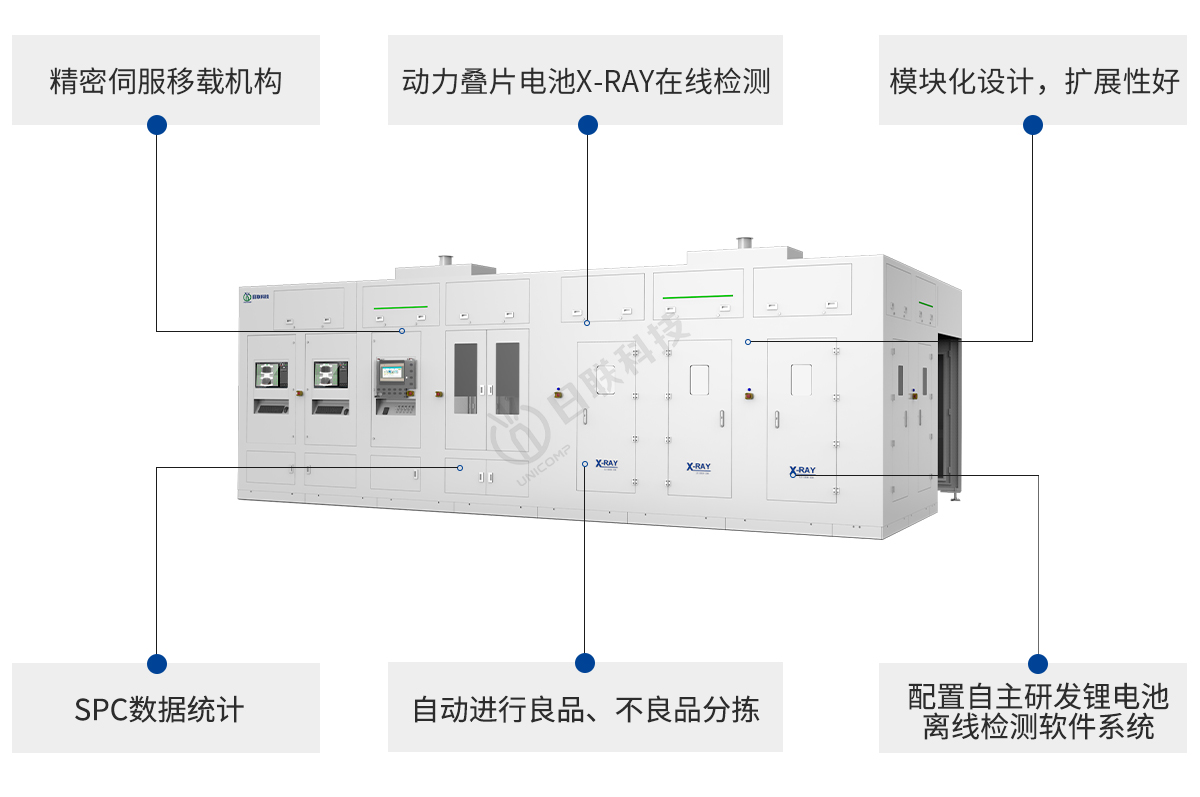 日联科技锂电池X-ray设备特点 日联科技锂电池X-ray设备特点