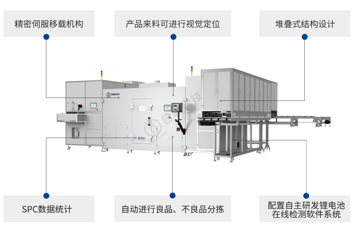 日联科技锂电池X-ray设备特点 日联科技锂电池X-ray设备特点