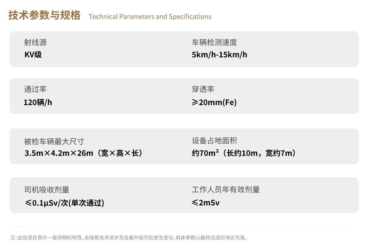 日联科技X-ray车辆检测 日联科技X-ray车辆检测
