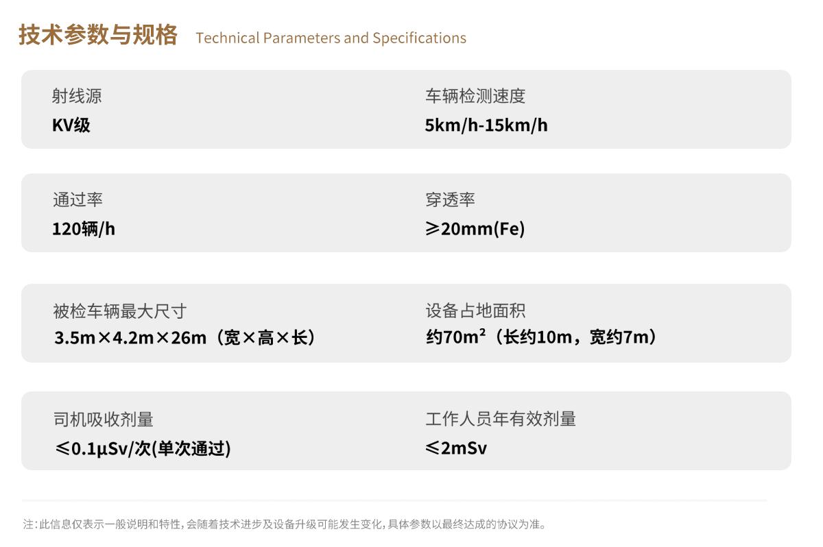 日联科技X-ray车辆检测 日联科技X-ray车辆检测