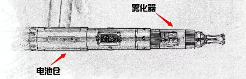 电子烟检测 电子烟检测