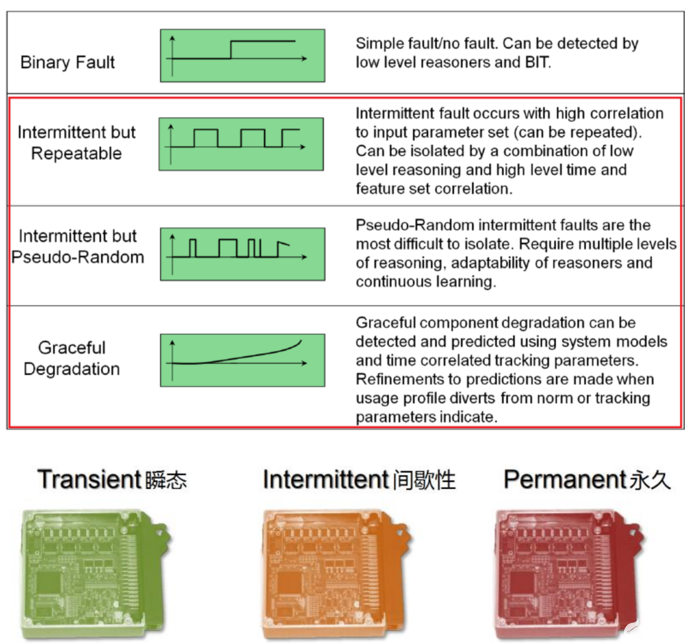 日联科技X光机 日联科技X光机